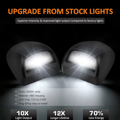 Super Bright LED License Plate Light Kit (2-pack)