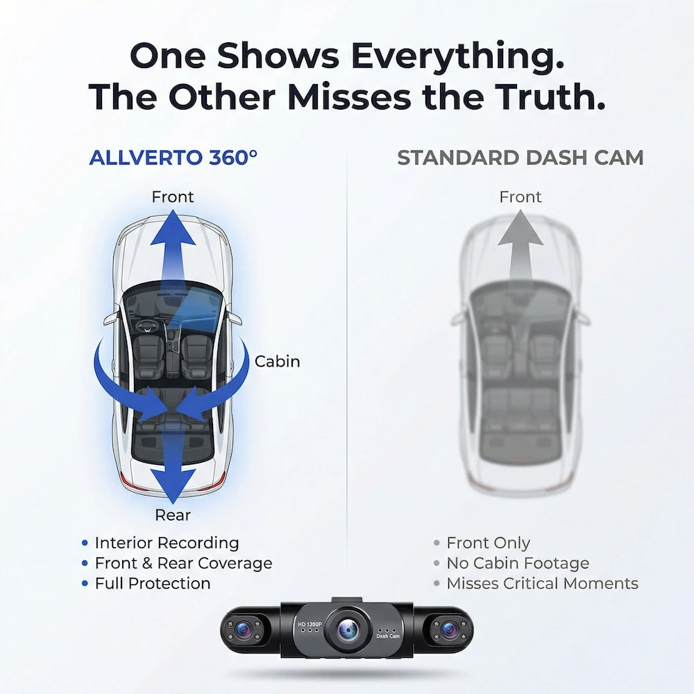 360° 4-Channel Dash Cam with WiFi & Night Vision