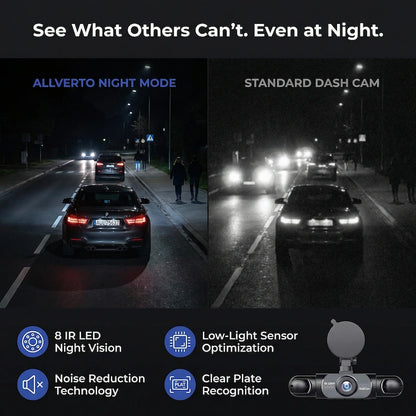 360° 4-Channel Dash Cam with WiFi & Night Vision