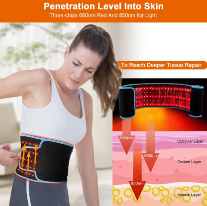Red Light Therapy Belt