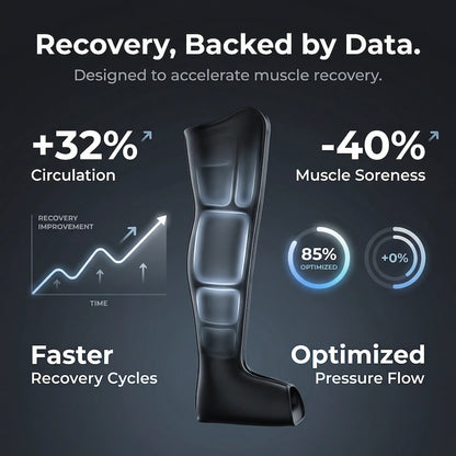 Allverto Recovery Boots