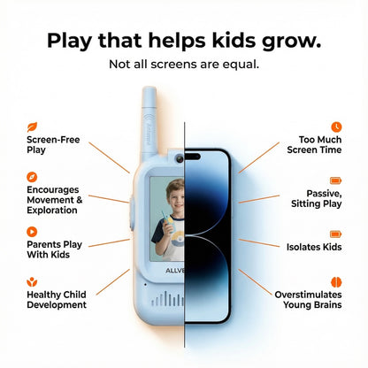 Allverto Video Walkie Talkie